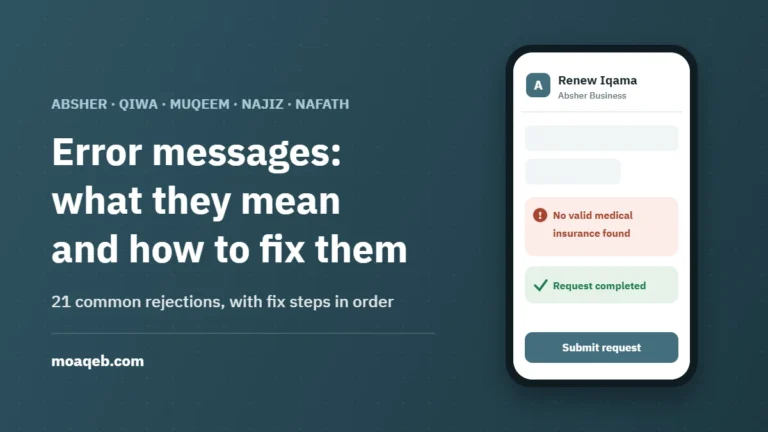 Absher, Qiwa and Muqeem Error Messages 2026: What Each Rejection Means and How to Fix It